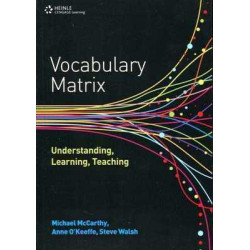 Vocabulary Matrix : Underatanding , Learning , Teaching