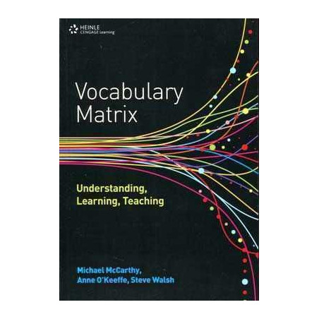 Vocabulary Matrix : Underatanding , Learning , Teaching