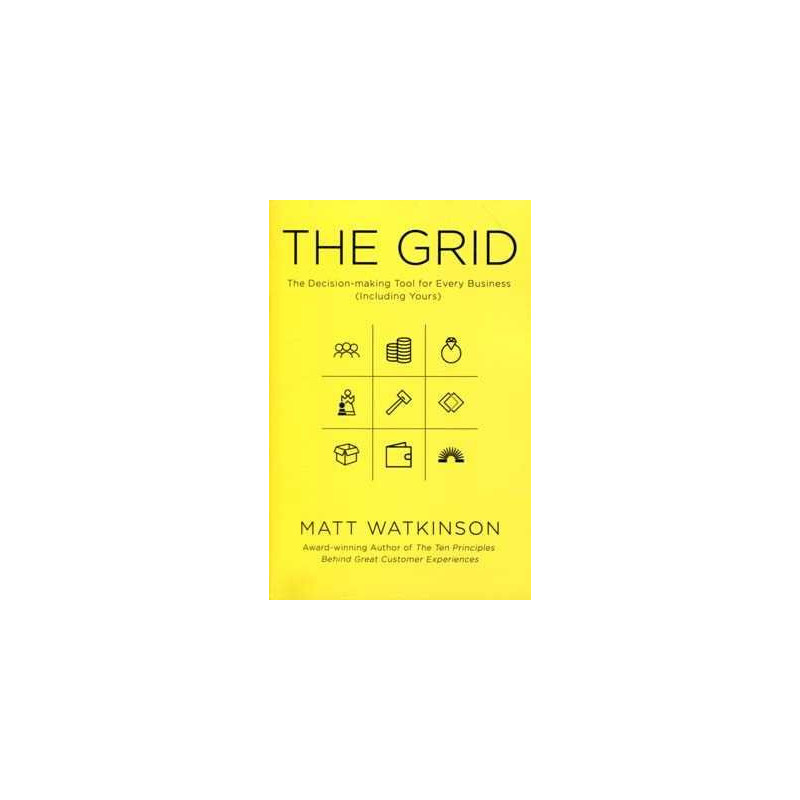 Grid: The Decision-making Tool for Every Business