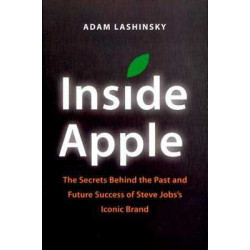 Inside Apple PB