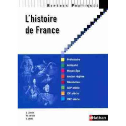 Reperes Pratiques : Histoire de France