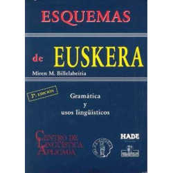 Esquemas de Euskera