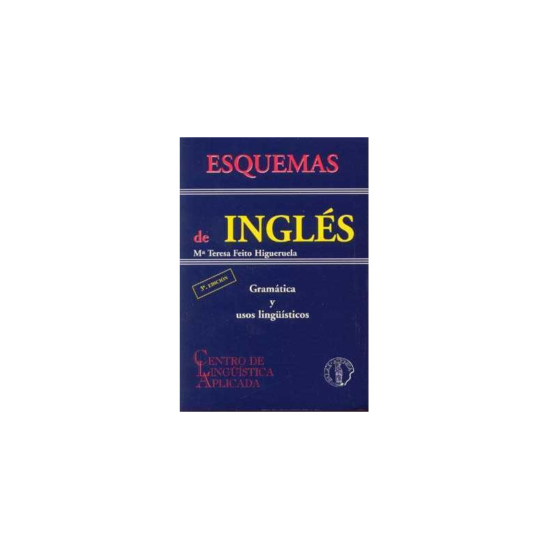 Esquemas de Ingles