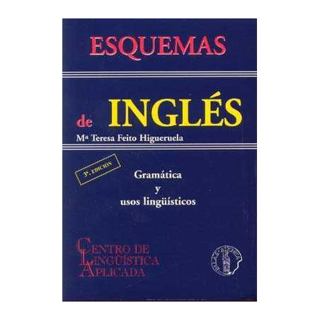 Esquemas de Ingles