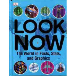 Look Now : Worldin facts , Stats and Graphics