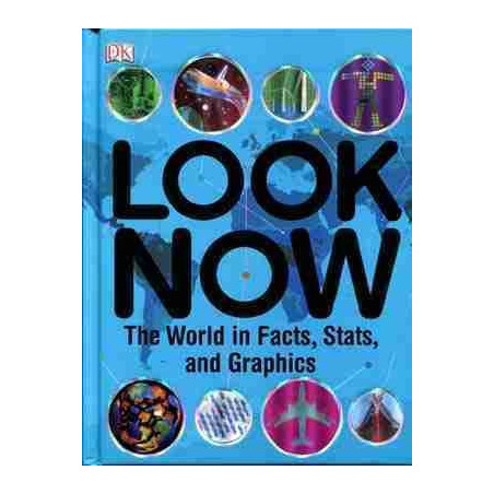 Look Now : Worldin facts , Stats and Graphics